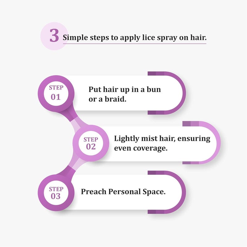 SIMPLICETY ® Lice Prevention Spray for Kids Hair (8 Fl Oz), All Natural Ingredients Lice Spray Treatment, Highly Effective Against Head Lice, Terminates Eggs, and Nits from All Hairs (Lavender) - Image 5